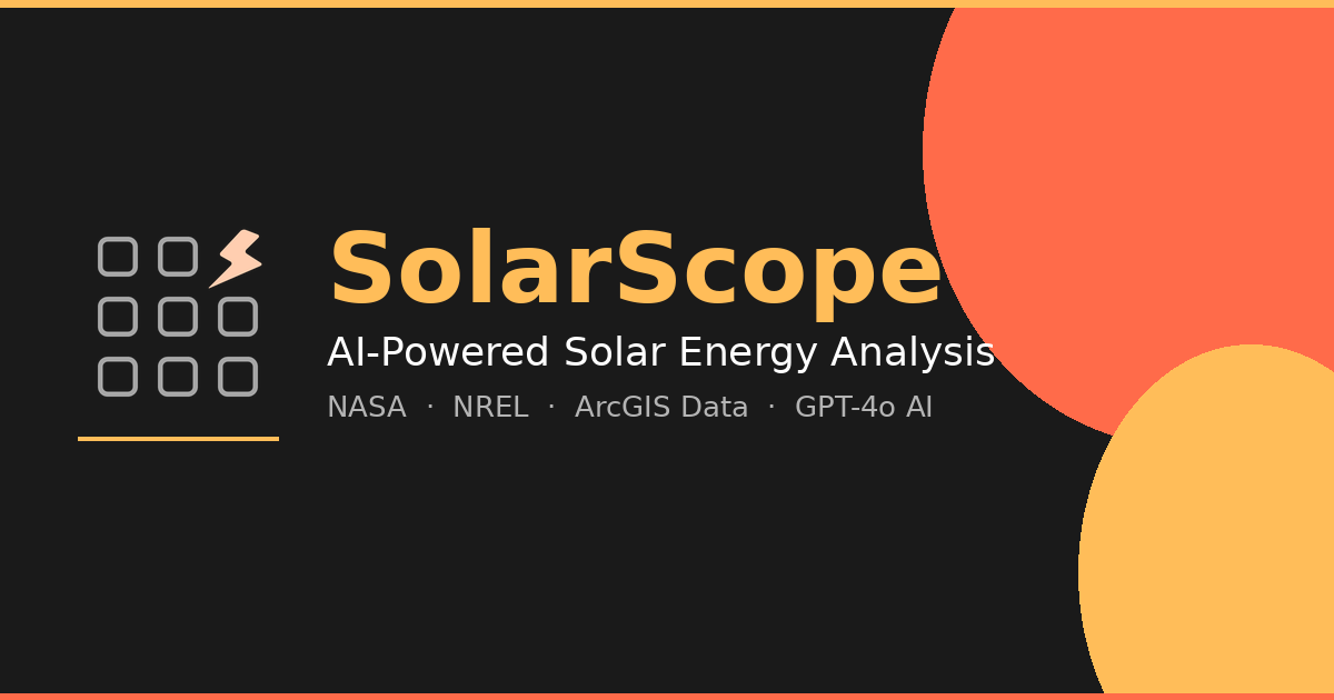 Social Banner (site_scraping)